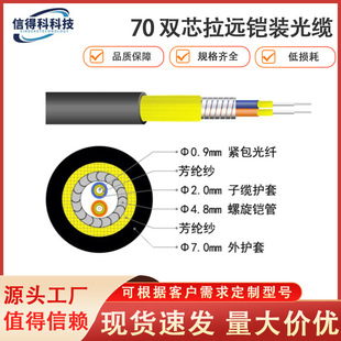 7.0 �pо���h�z�b���| 1-24 о��ģ�b�׹��|��X�҃ȹ��w�S�����l
