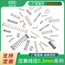 �F؛���s���ɳ���؛Դ΢�͜p�����304���P䓽z����0.3mm��С����