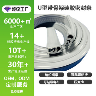 ���Ǽܹ��z�ܷ�lu�� �N��늲�䓽z��߅���ܙC����늴ſ�ʽ���z�l