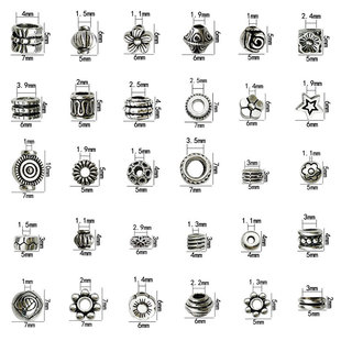 ���y�g����Ͻ��Ʒ��� 1����������ǟ��\����DIY��朸�Ƭ����