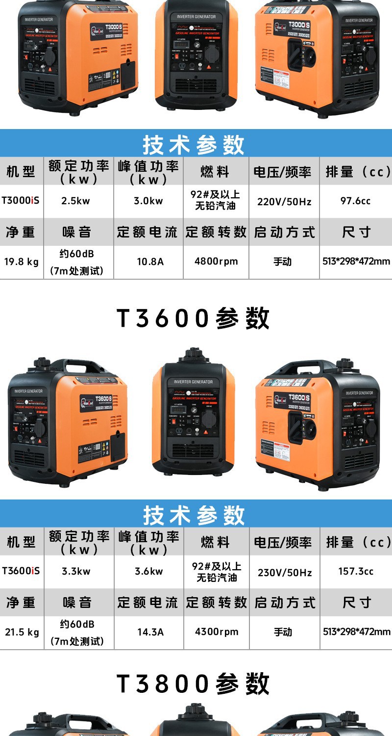 Customized gasoline variable-frequency silent 220V hand/electric/remote start portable generator for home and camping with low noise