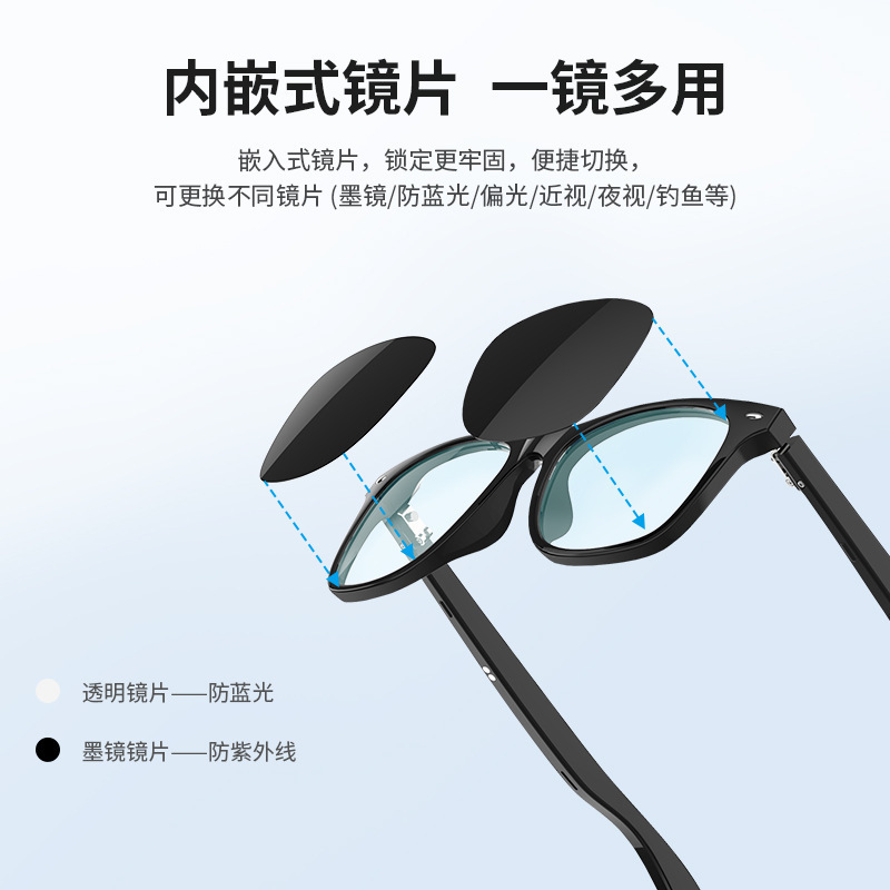 BluetoothメガネG05、リモコンで写真撮影・動画撮影・音楽再生、交換可能なレンズ、サングラス、ブルーライトカット、超長持ちバッテリー|undefined