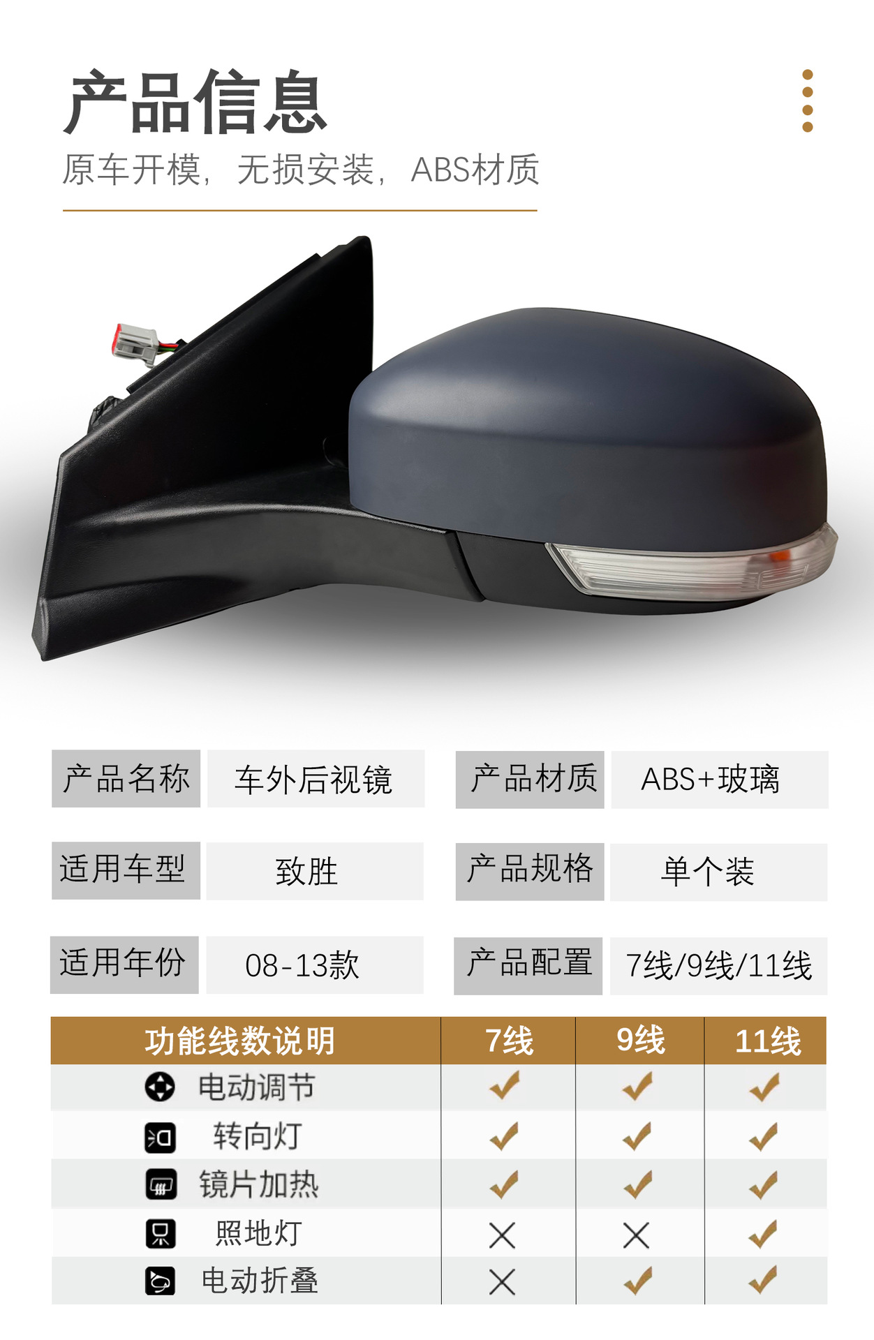 Suitable for Ford Mondeo Winning Reversing Mirror Assembly Winning Rearview Mirror Reflector Car Exterior Mirror Winning with Paint