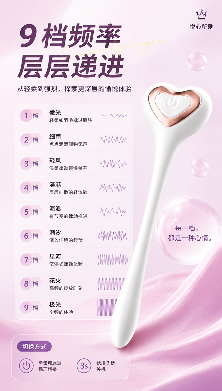 Jiuai Yuexin Wand Vibrator with Magnetic Charging and App Remote Control — detail image 7