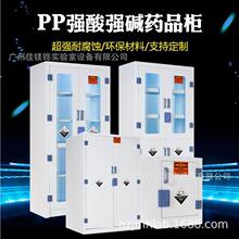 PP���|��ͨ�LșƷ��Σ�U���WƷ���晙�����|ԇ���������g������