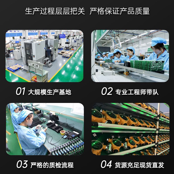 防爆可燃气体探测控制报警器化工厂有毒害氨气氧气浓度泄露检测仪|undefined