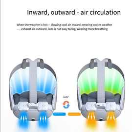 1套 颜色：图片色 材质：abs 带有面部界面的冷却风扇，适用于MET