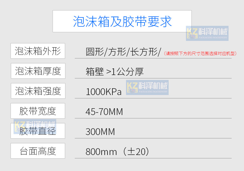 泡沫箱封箱机新_07.jpg