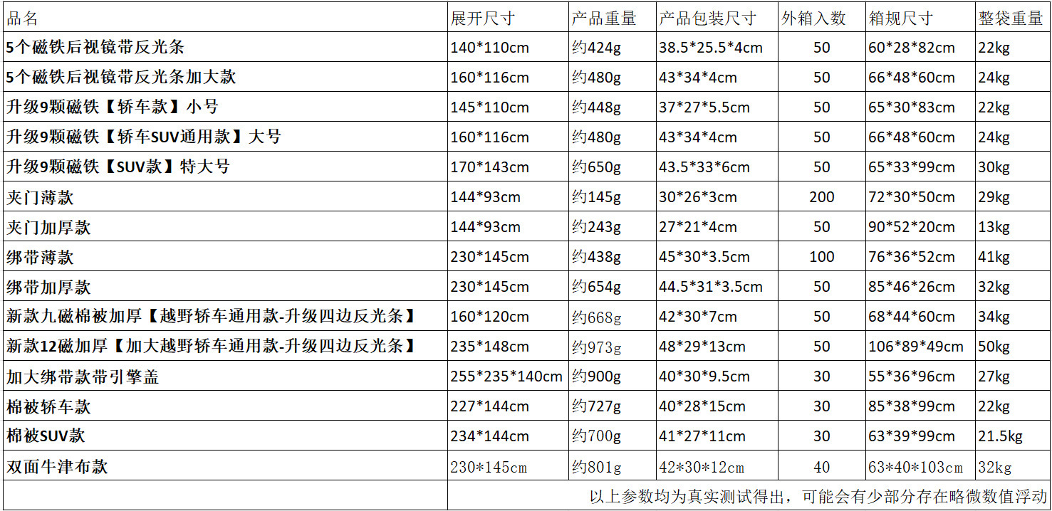 Cross-Border Thickened Snow Cover, Anti-Snow and Anti-Freeze Car Cover, Winter Car Cover, Car Windshield Cover with Reflective Strips
