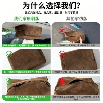 Roof and Armrest, No-Drill, Traceless, Car tissue box/set