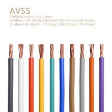AVSS܇0.5mm͉܇Ӿh^͜ؼ~Դ