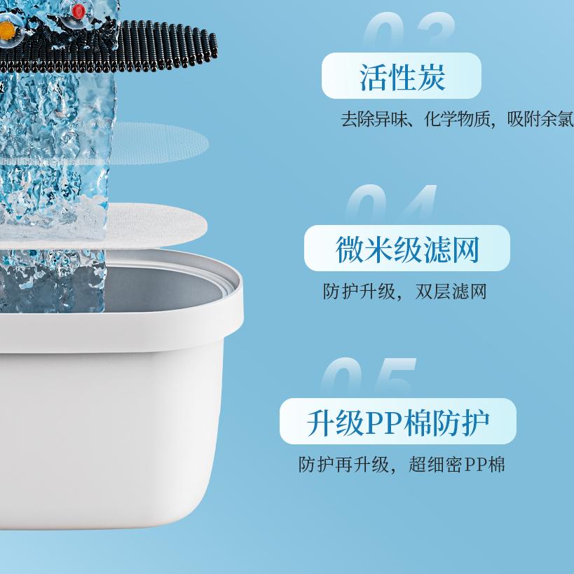 Adaptable a Alemania Biran D filtro Br1ta hervidor de purificación de agua versión doméstica filtro universal hervidor de filtrado de escala al por mayor transfronterizo