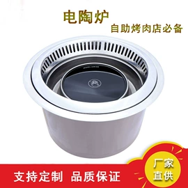 烧烤炉;其他烧烤用具;烧烤盘