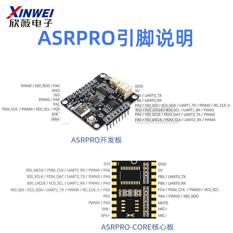 Asr pro音声認識モジュールシリアルワンタッチダウンロードaiオフライン音声開発ボード天問学習モジュール|undefined