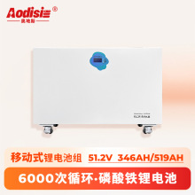 26��늼��ñڒ�ʽ̫��ܹ����ͥ�����늳������F䇑����Դ