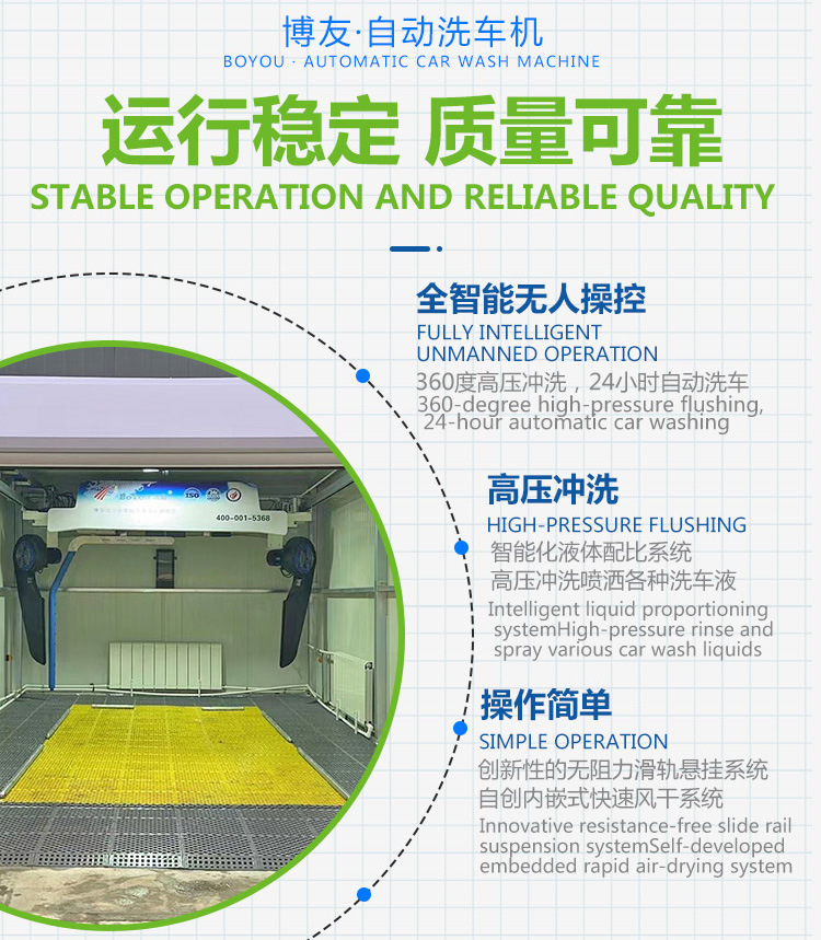 24-Hour Fully Automatic Contactless Car Wash Machine, Unattended Automatic Intelligent Car Wash