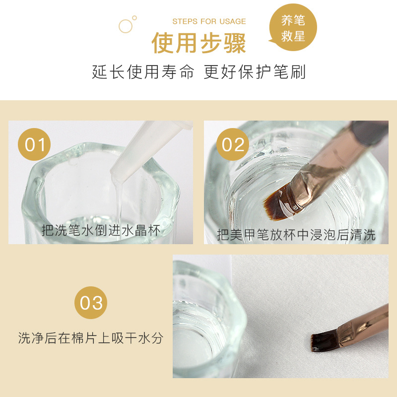 Cross-border nail art pen especial líquido de limpieza y protección no hace daño a la pluma de agua aceitosa pluma de apertura pluma hidratante pluma de lavado de aceite gel de limpieza de agua