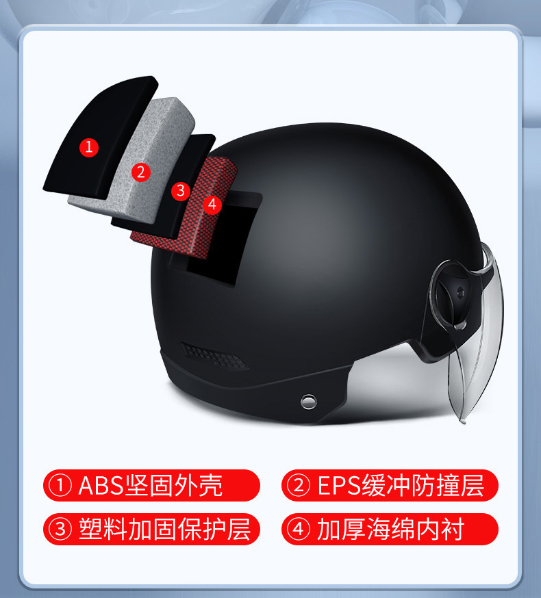 3C certified electric scooter helmet, 2023 sun-protective electric motorcycle helmet for men and women, lightweight, meets national safety standards