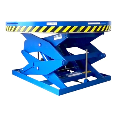 rotating platform, Avtomobil fırlanan platformaları