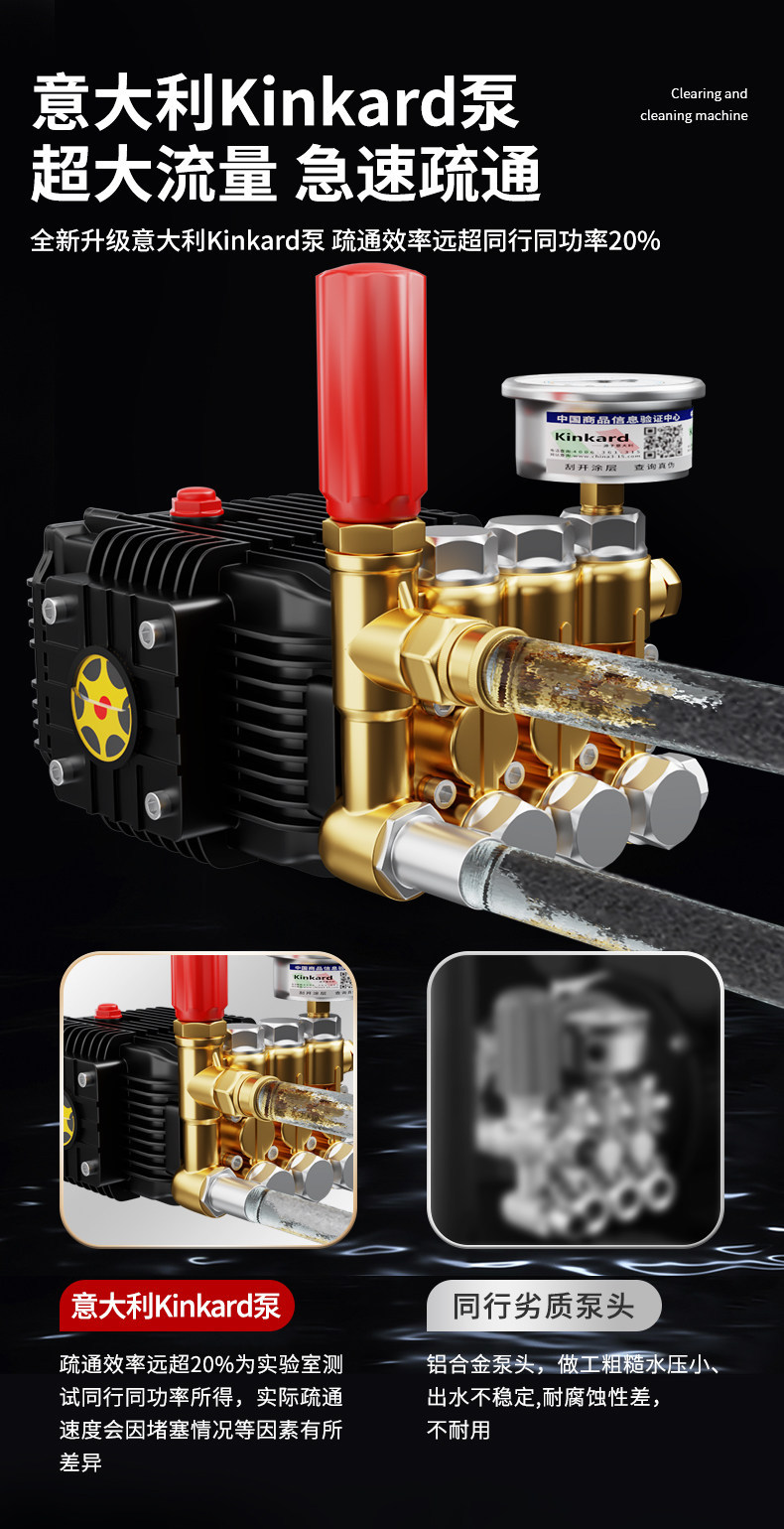 Black Cat High-Pressure Pipe Cleaning Machine Automatic Water Rat Professional Drain Cleaning Car Wash Machine Water Gun