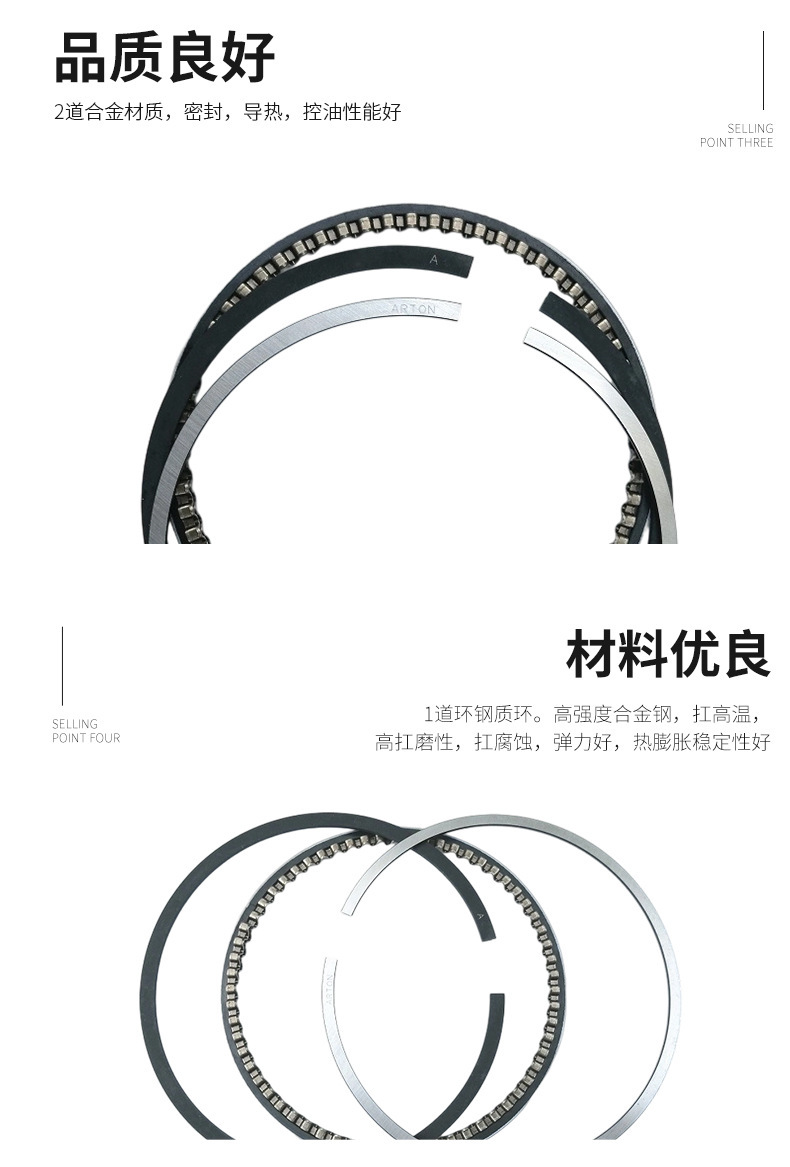 1Kd Car Piston Ring, 13011-0L030, 1Kdftv 09-, 13011-30150 Factory Supply
