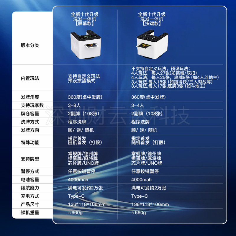 掼蛋专用发牌机洗发一体机自定义多人玩法斗地主德州扑克发牌器|undefined
