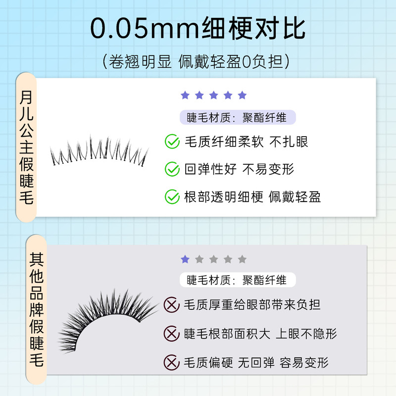 ムーンプリンセスつけまつげ、自然な見た目、初心者向け硬めのつけまつげ、Sシリーズ、家族ポートレートつけまつげ|undefined
