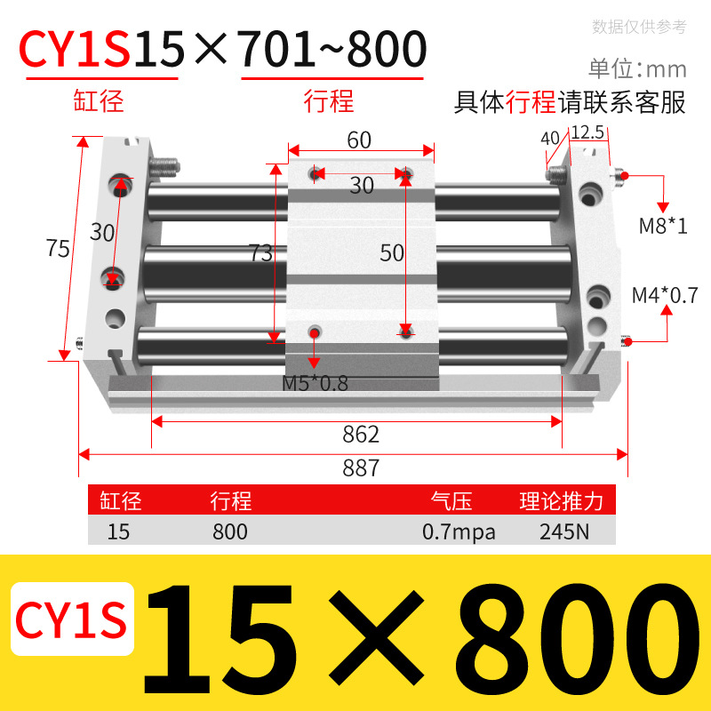 ֱ޸ ǵ¿CY1S/RMT20/25/40żʽ޸
