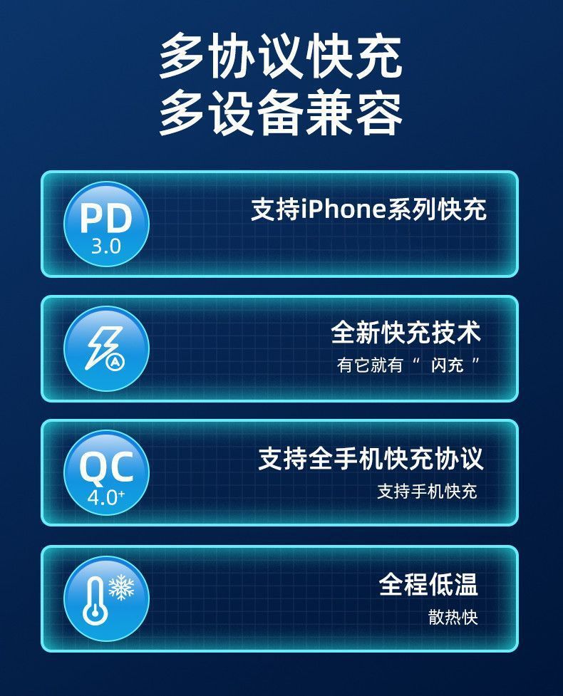 Car Charger, Cross-Border Car Charger, Super Fast Charging, Three-Port Charging, Car Cigarette Lighter Adapter, One-To-Three Splitter