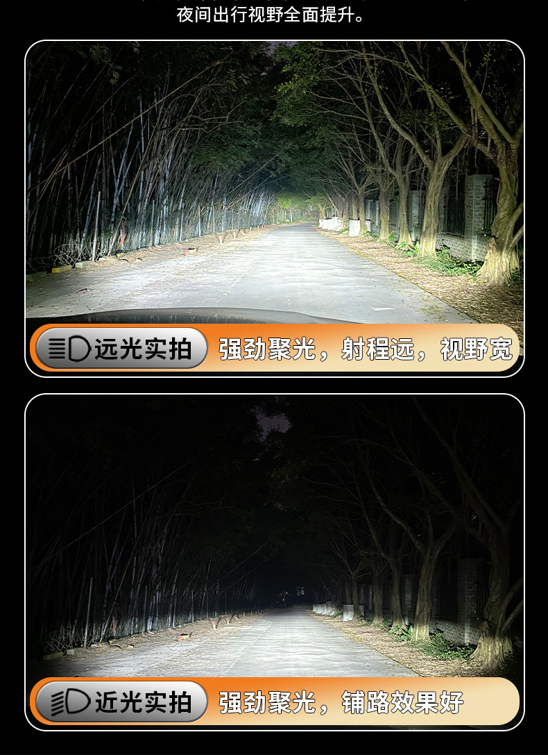 Cross-border exclusive supply of ultra-bright car LED headlights D2S xenon lamp D4S high/low beam 250W focused front light