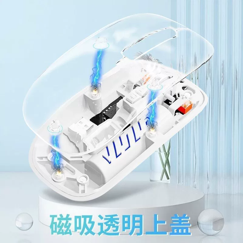 Бесшумная мышь зарядка, 4G, Bluetooth