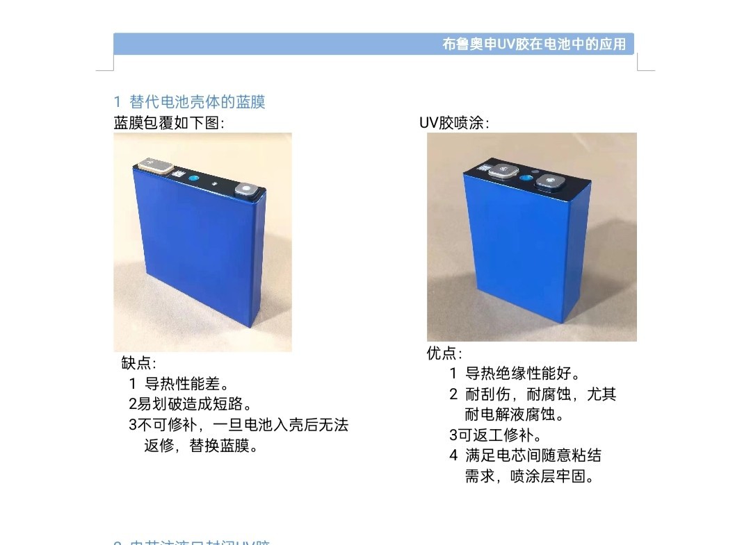 新能源 耐电解液密封胶 耐电解质涂层 uv密封胶 uv涂层 布鲁奥申