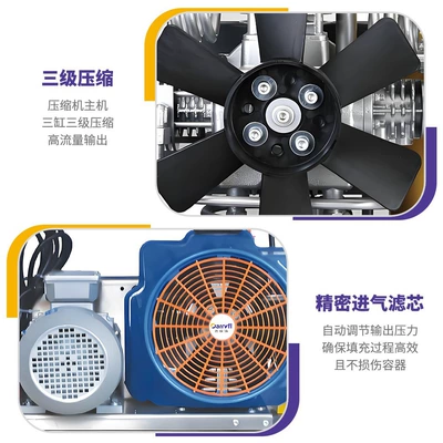 Hava kompressorları – Specifications Available