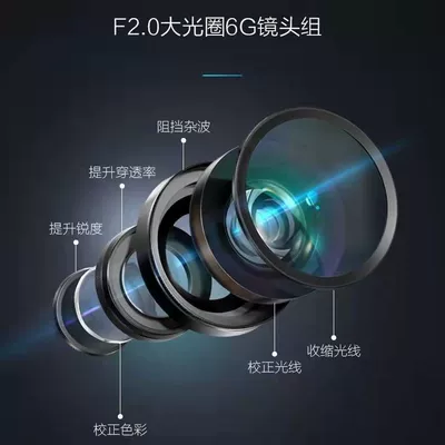 Vision Front and – Other Driving recorder