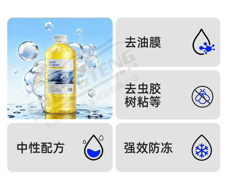 Car-Specific Glass Cleaner, Powerful Stain and Oil Film Remover, Winter Antifreeze, Withstands Temperatures Below -40 Degrees and 25 Degrees, Glass Cleaner, Windshield Wiper Fluid