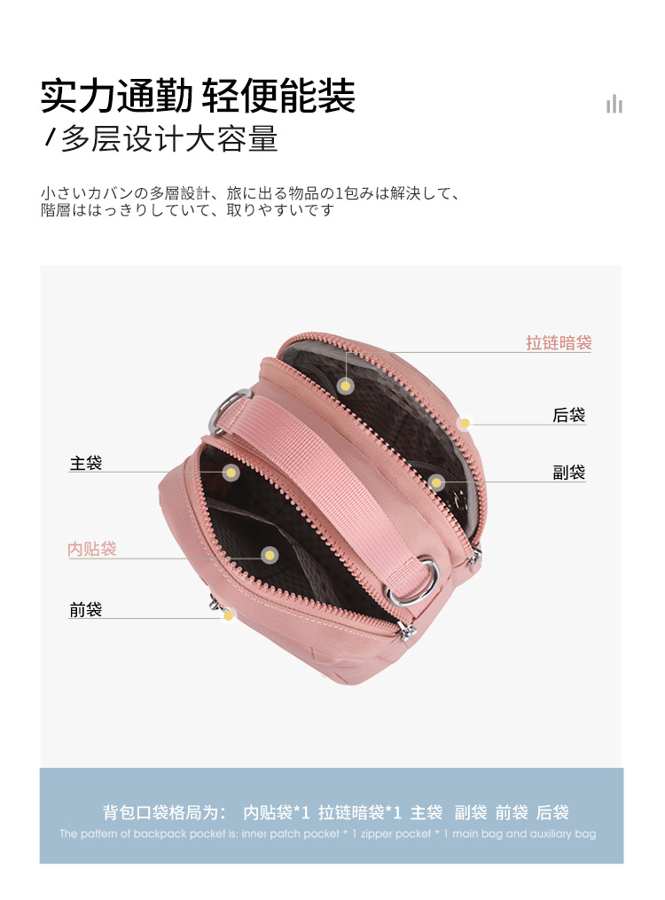 2025 New stylish Korean-style single-shoulder bag for women, versatile crossbody phone bag, nylon waterproof women's crossbody bag undefined