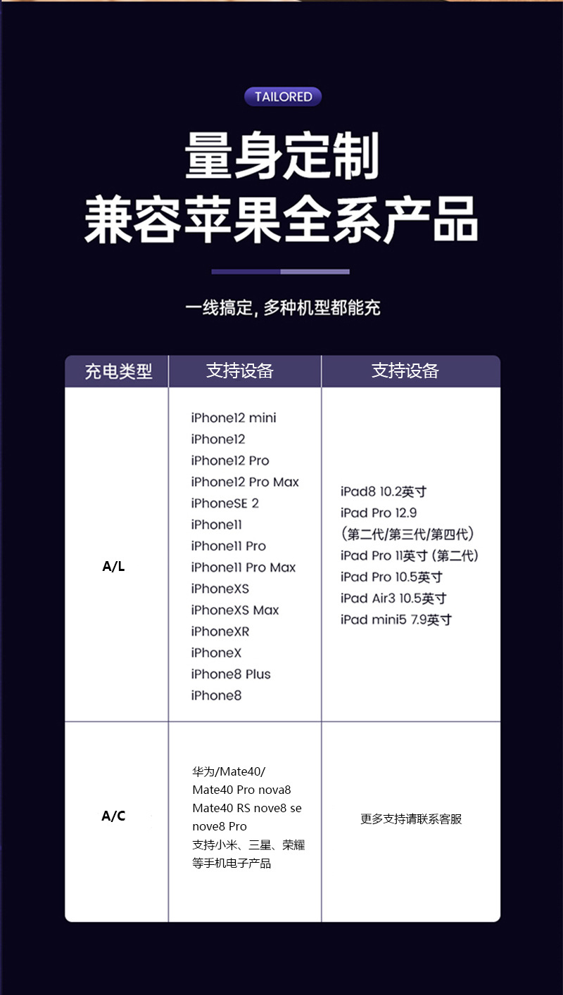 0193536065433311013e87f49d2036