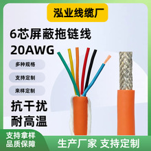 TRVVP6*0.5���ξ�20AWG�����������|���ɔ_PVC�͏������θɔ_��