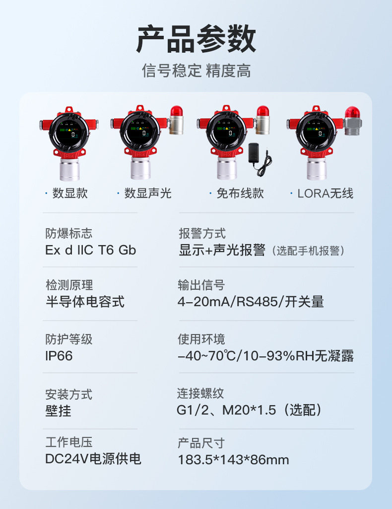 GQ-DR600-W温湿度变送器_14.jpg