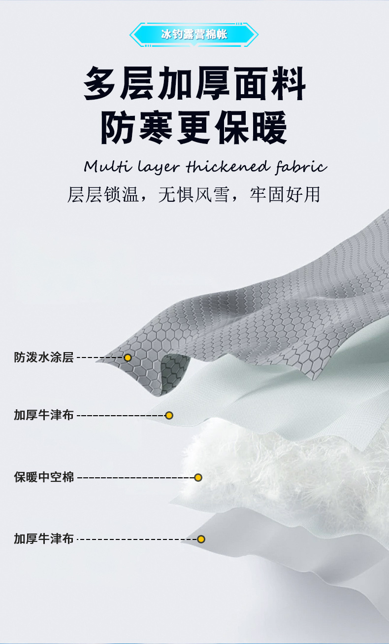 Cross-border outdoor winter fishing tent, winter fishing tent for camping and ice fishing, warm and cold-proof cotton tent, quick-open, specifically for ice fishing