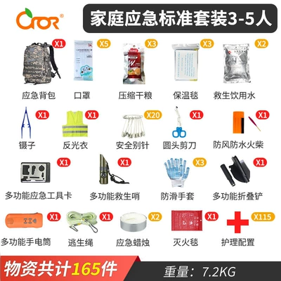 Earthquake Emergency Rescue Package Civil Kempinq və səyahət - tn-009a-disaster-prevention-emergency-package-reinforcement