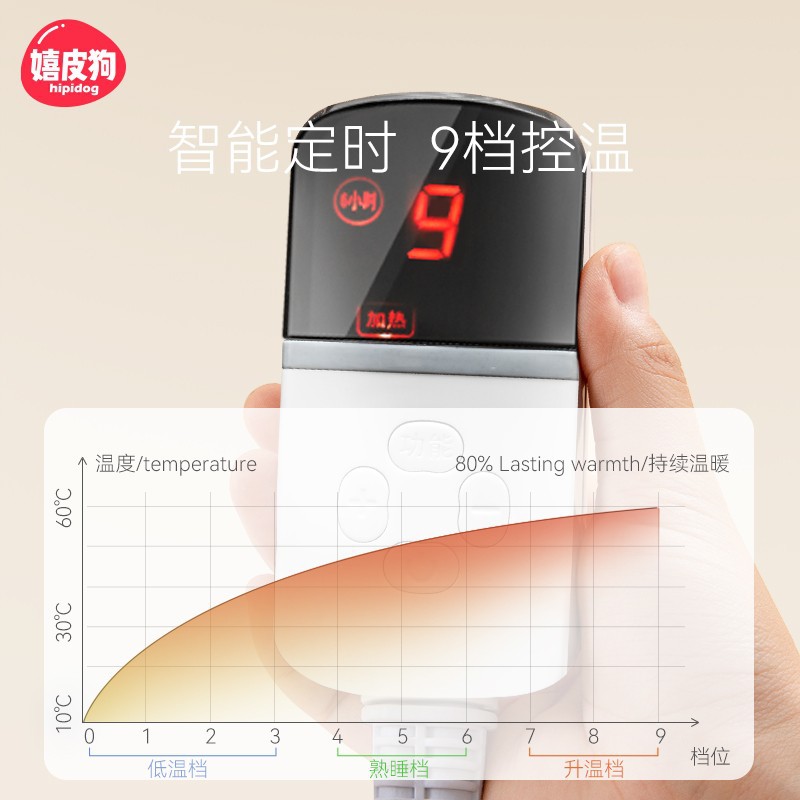 Mascota extraíble y lavable manta eléctrica gato almohadilla de calefacción de temperatura constante perro impermeable anti-arañazos colchón eléctrico suministros para mascotas