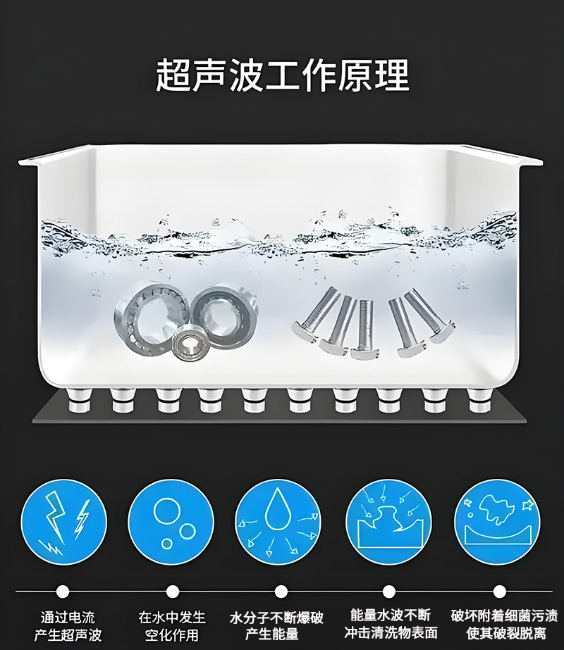 超声波工作原理