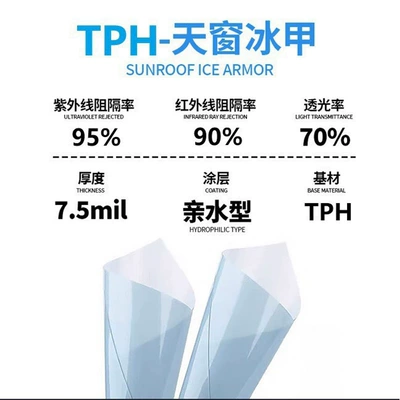 Protection Explosion-Proof Solar Film, Automotive Film - 152-1m-tph-blue-crystal-skylight-ice-armor-film-75mil