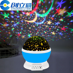 �ǿ՟����D�ǹ�ͶӰ�� ��ͯ�����ǿ�ͶӰ�x ���˹��Շ��Y��ͶӰ��