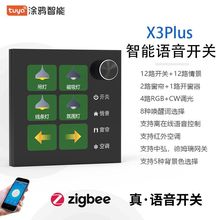 TfX3PLUS๦Z_Pzigbeeܟ龰RGB-CW{{ɫ