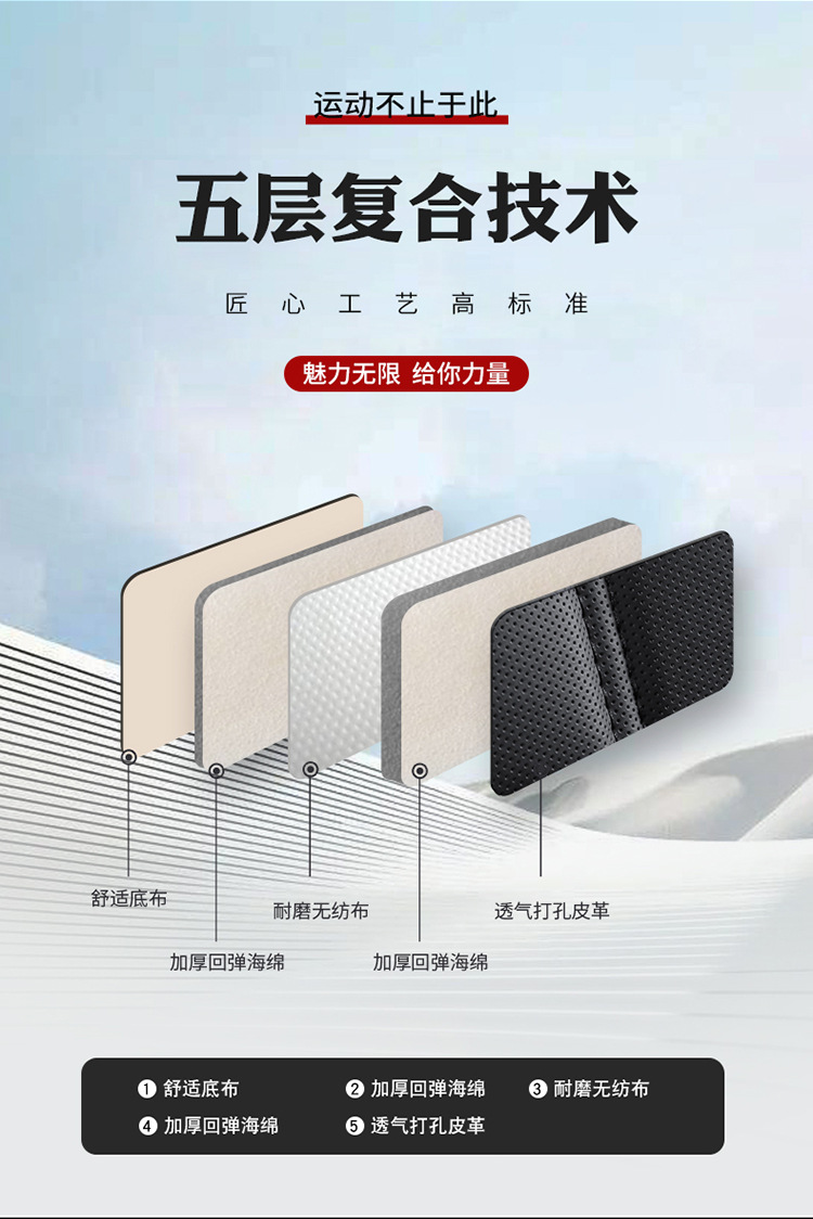Wholesale Foreign Trade Manufacturers Direct Sales New All-Inclusive Car Seat Covers Full Leather Seat Cushions Four-Season Universal Seat Cushions Seat Covers