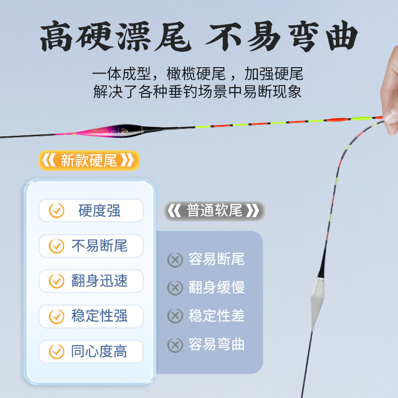 Xiaofengxian big thing luminous floating LED electronic floating tail fish floating thick bite hook color changing hard tail silver carp and bighead carp T-DD