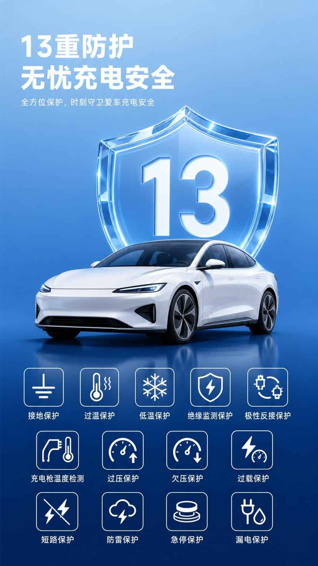 40/60/80Kw Dc Charging Station New Energy Smart High-Power Electric Vehicle Fast Charging Smart Fast Charging