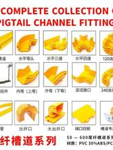 ���w�۵������ȫABS��ȼ�SɫPVC���۳��w��β�w�۵���ͨ��ͨܛ��